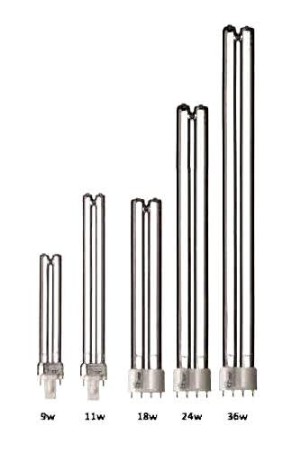 OASE - Süs Havuzu ve Gölet Dezenfeksiyon UV Cihazı Yedek Lambası Oase Bitron 55 W Uvc